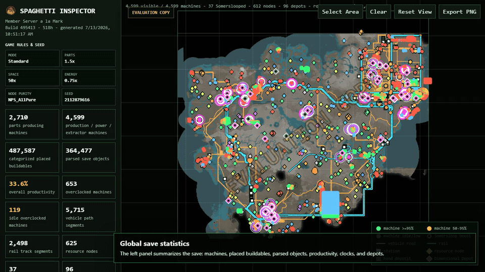 Animated global statistics and part table